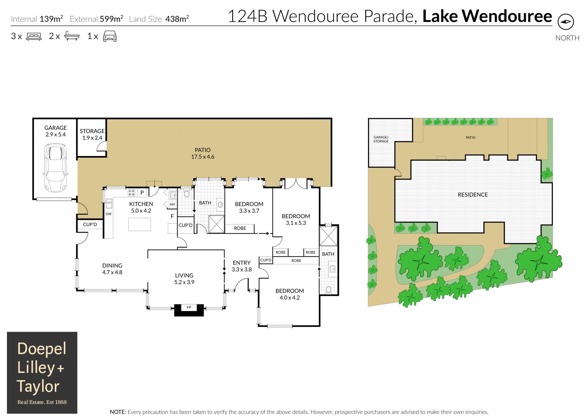Prestigious Lake Wendouree - Afternoon sunsets