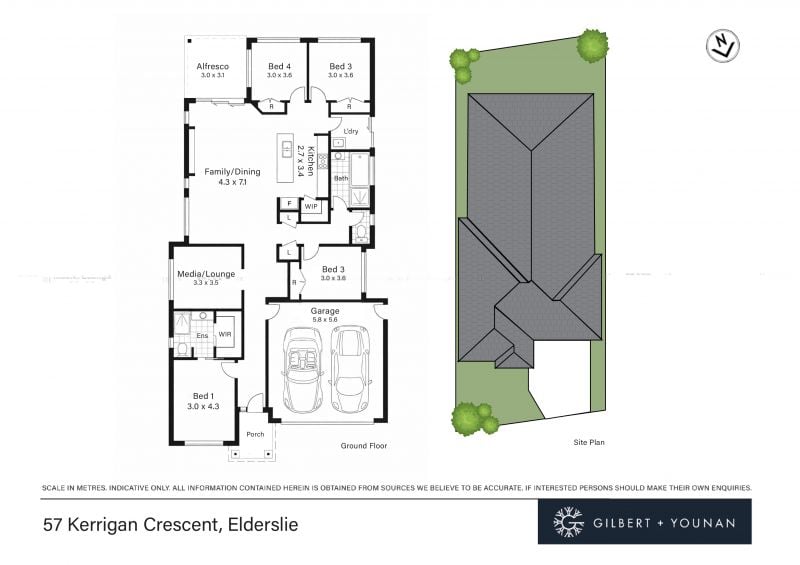 Low Maintenance Living