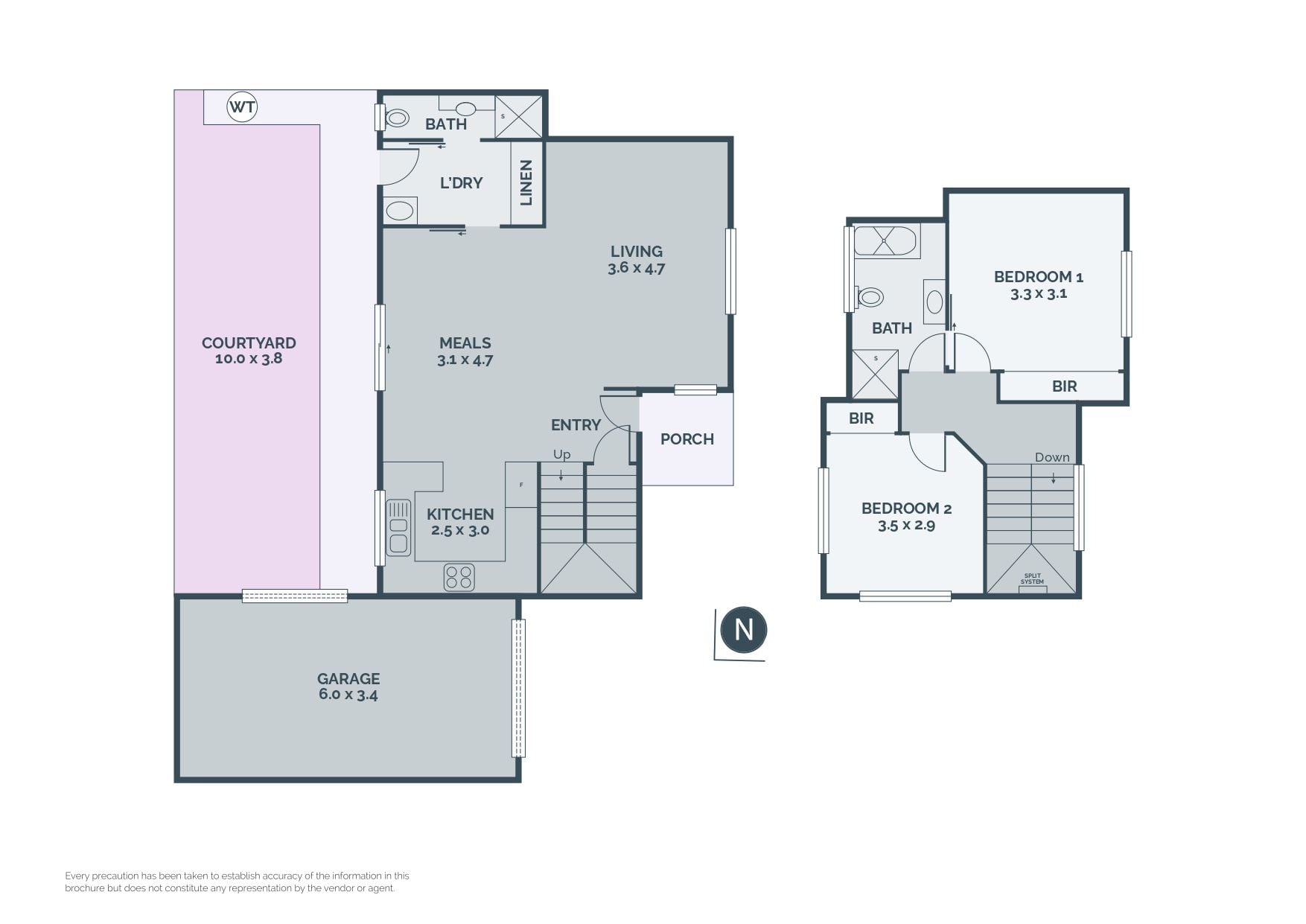 Multiple Properties Sold As One Noteworthy Package.
