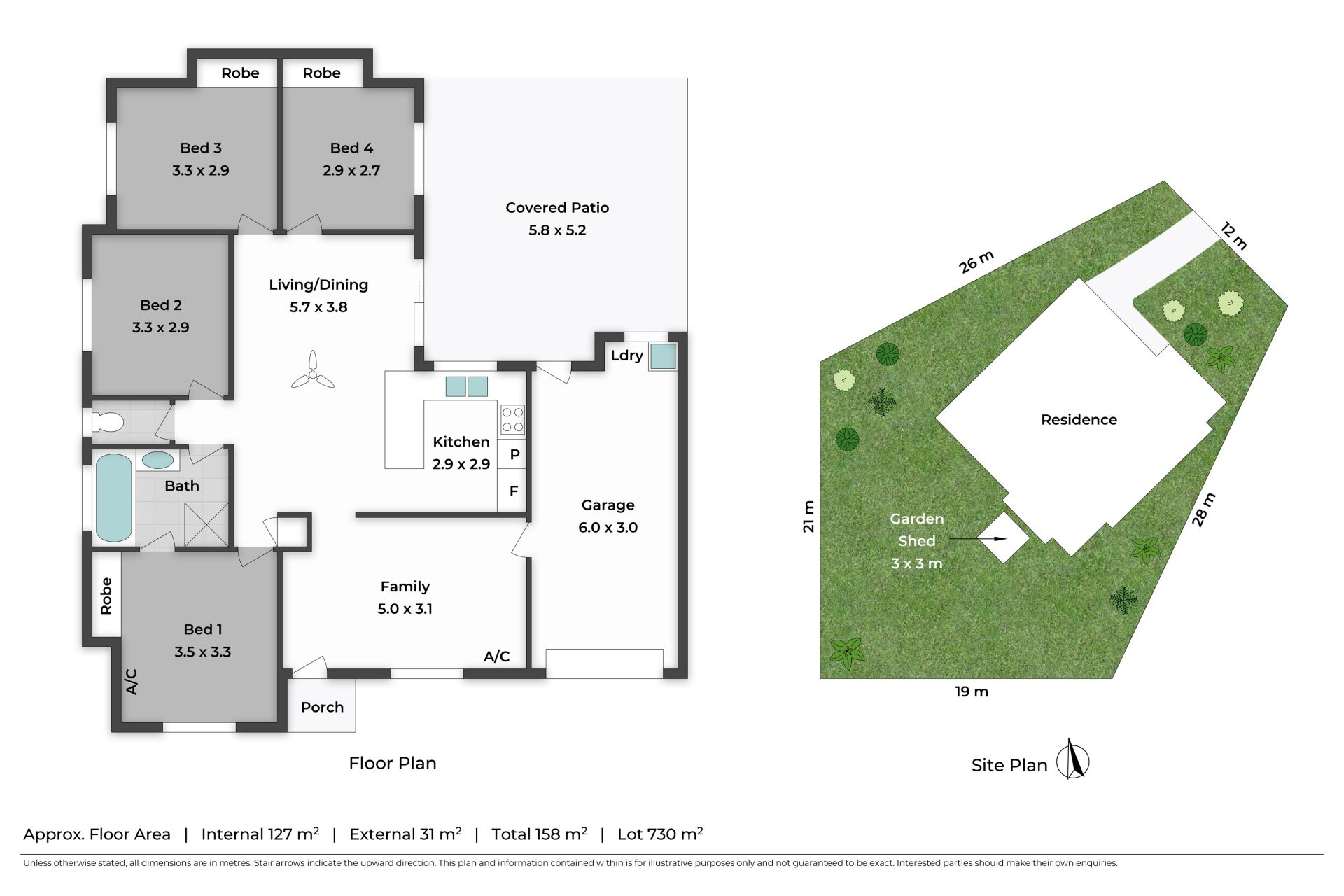 First Home Opportunity