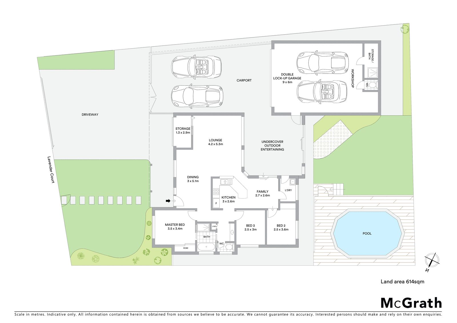 Sold by Glen Craigie, McGrath Estate Agents