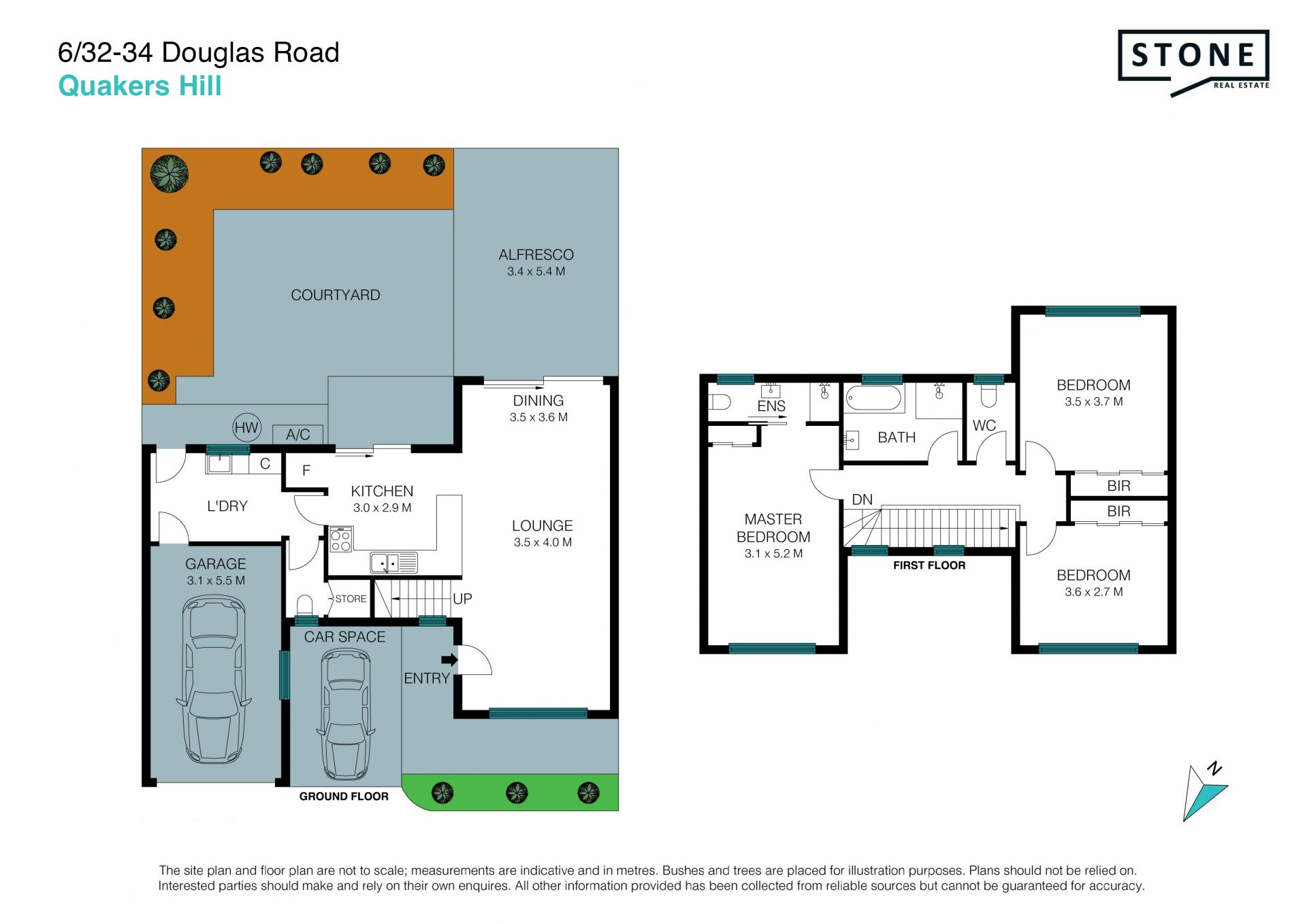 SOLD by Gagan Bindra From STONE!