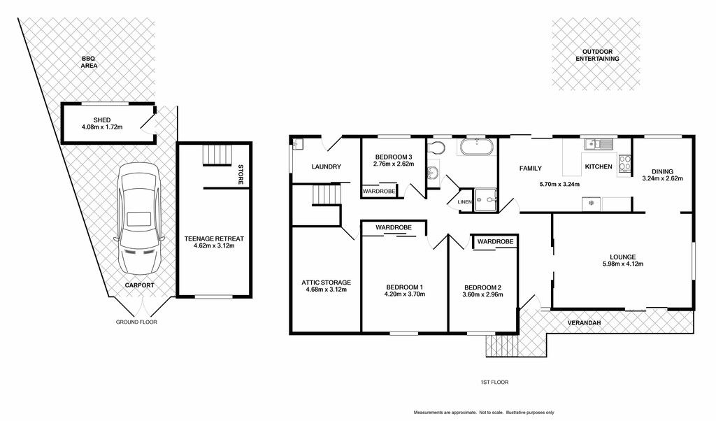 SOLD BY RUSSELL WYER & MICHELLE BALABKA
