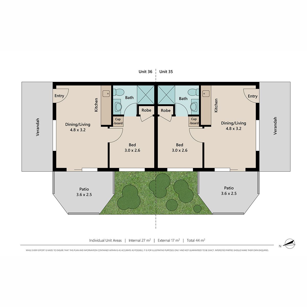 TWO x ONE BEDROOM UNITS