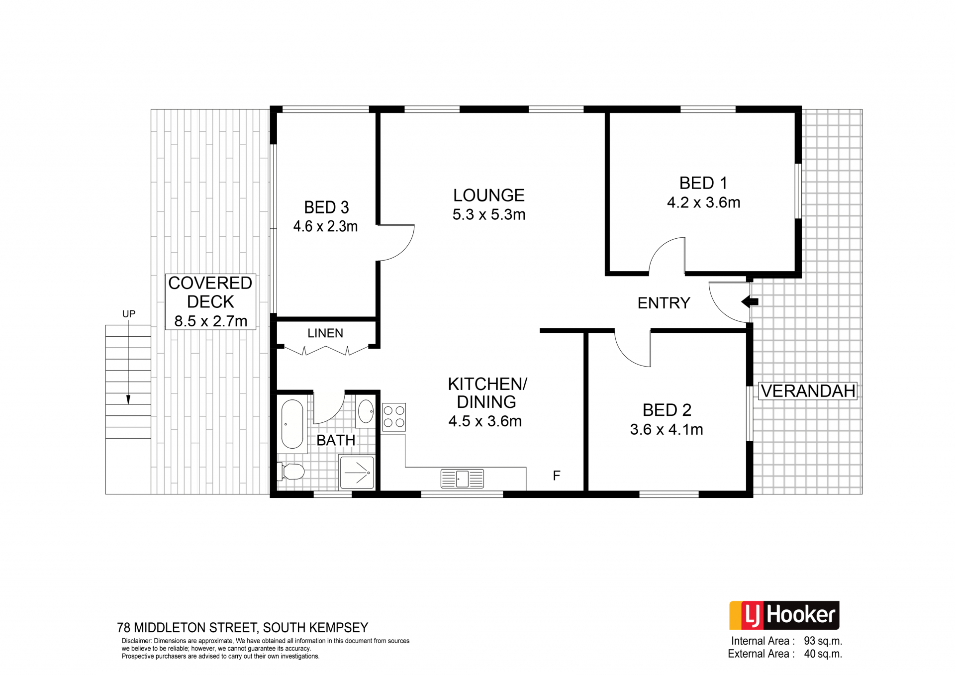 Return From Day 1 - 3-Bedroom Investment In South Kempsey