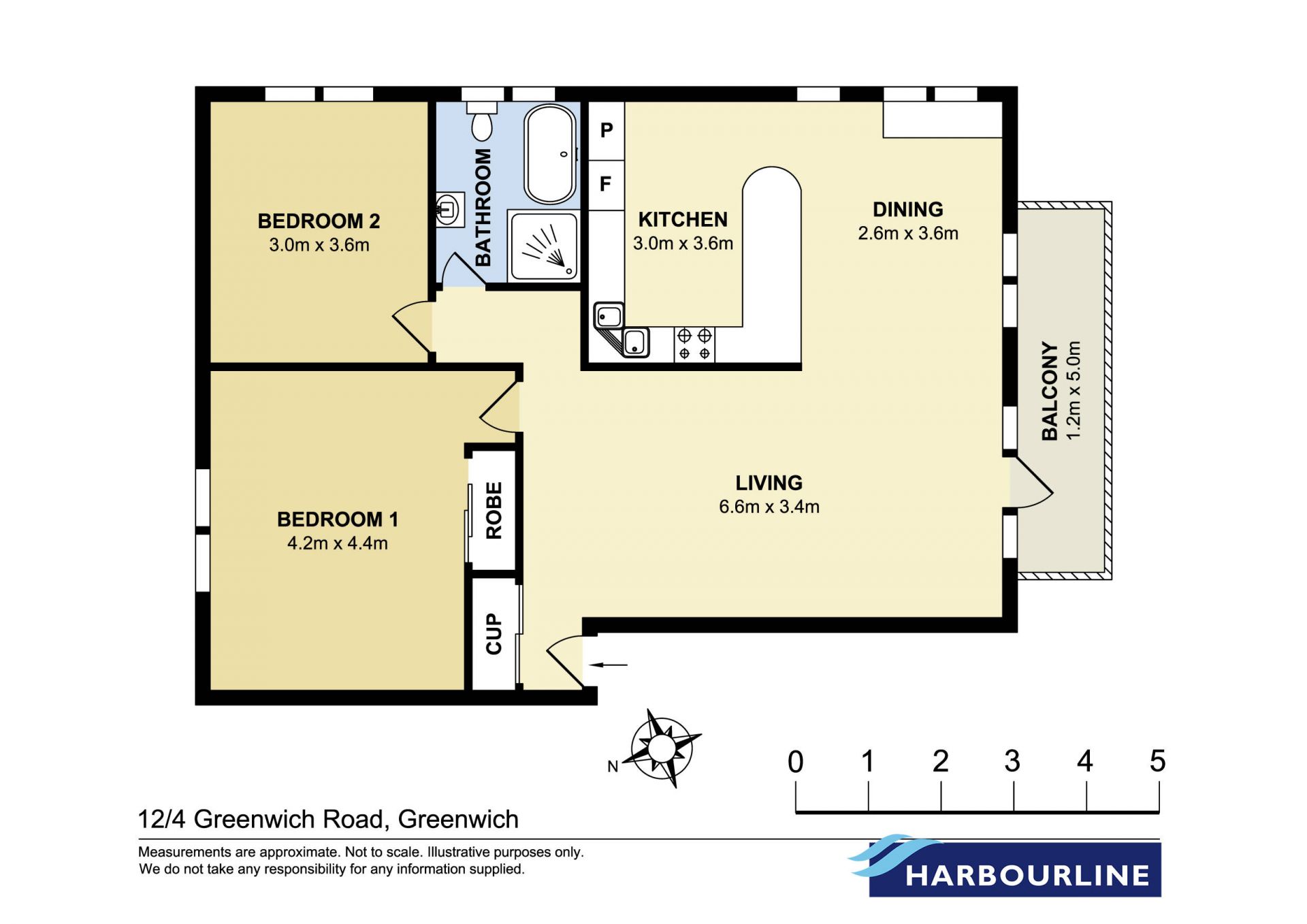 TOP FLOOR - TOP VIEWS - PET FRIENDLY
