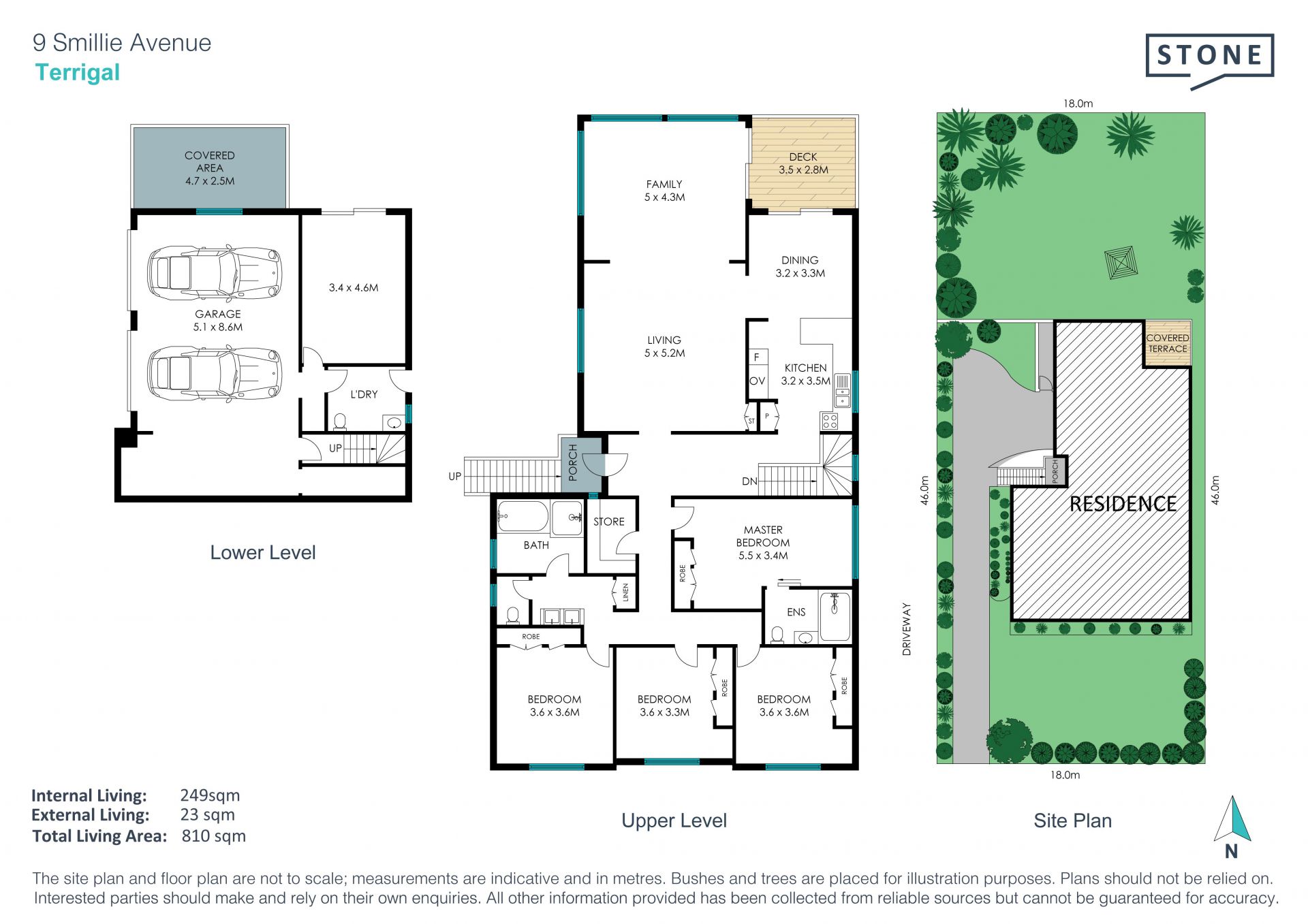 Prime Investment & Development Opportunity in Terrigal