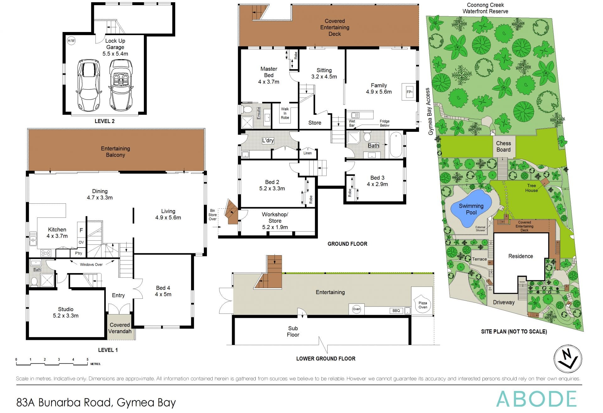 83a Bunarba Road GYMEA BAY 2227