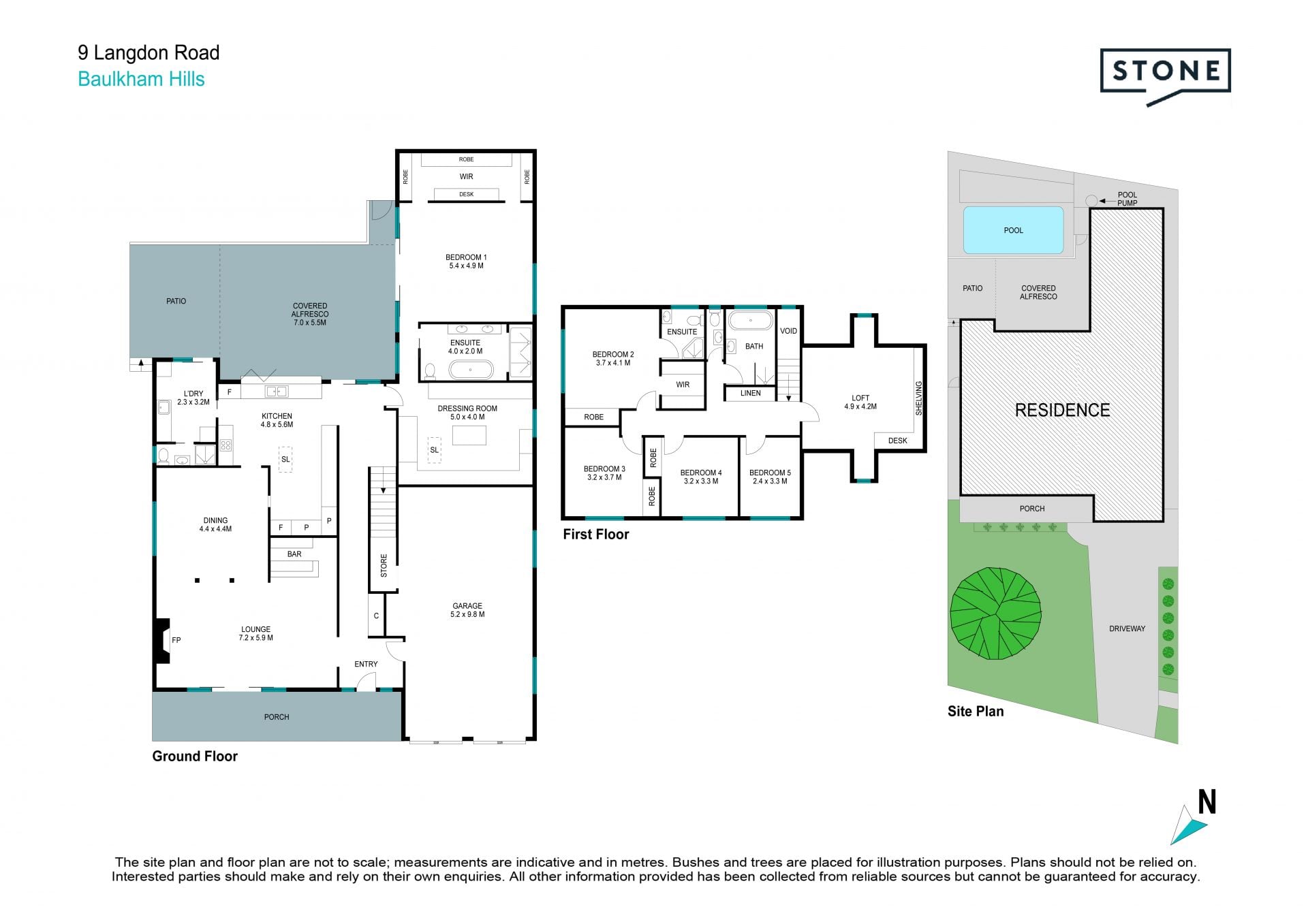 Strategic spaces