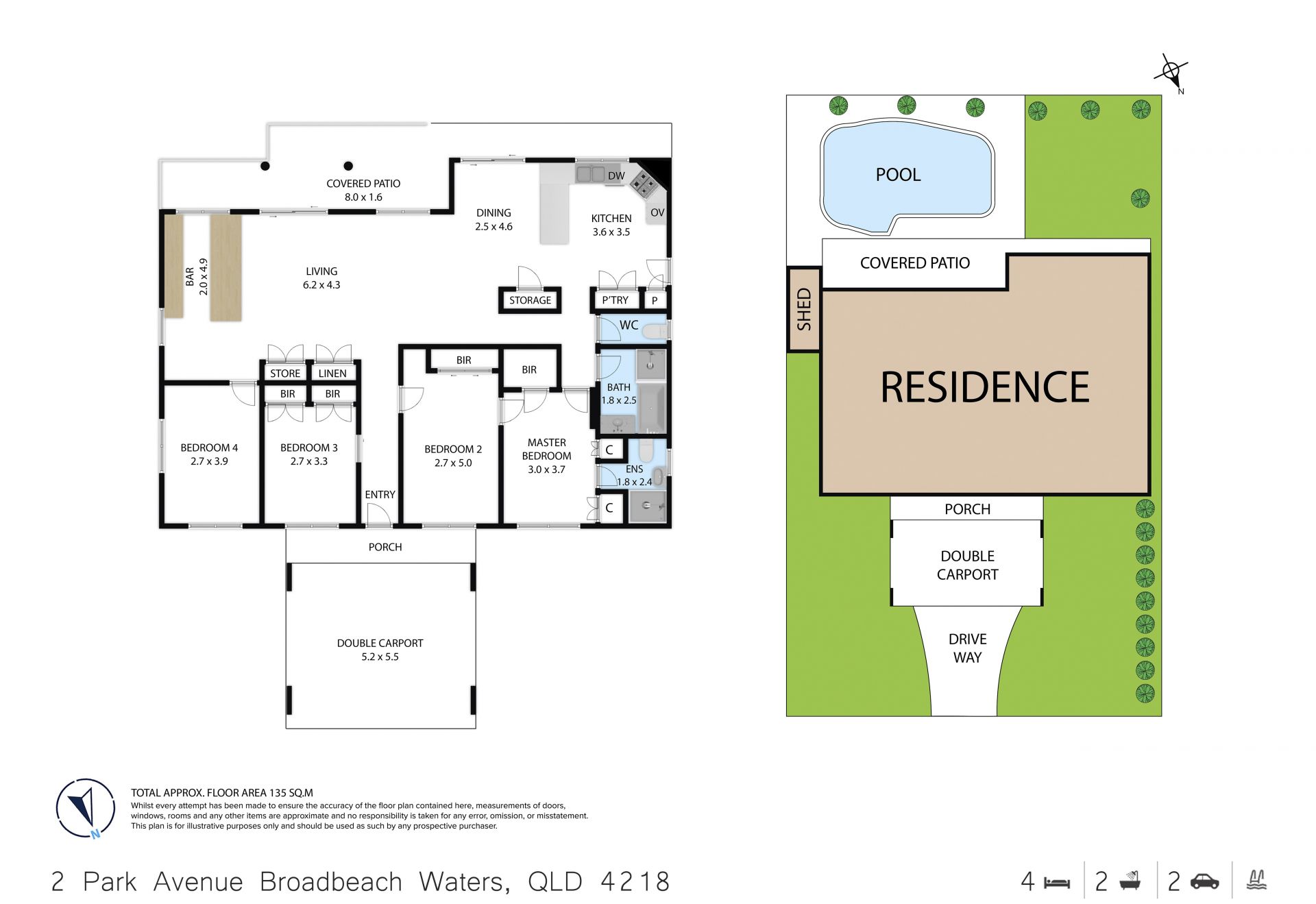 Prime Boradbeach location