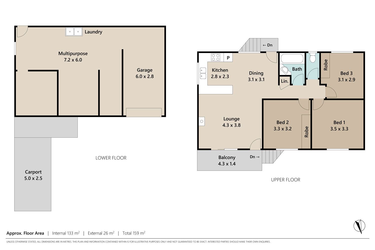 SOLD - ANOTHER SUCCESSFUL RESULT BY THE TEAM AT YOUR ADDRESS