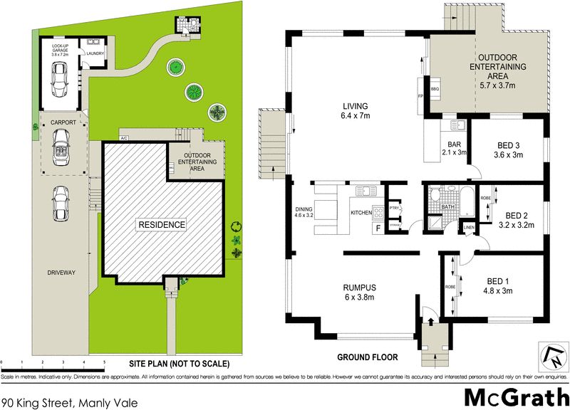 Promising opportunity on prime parcel of land