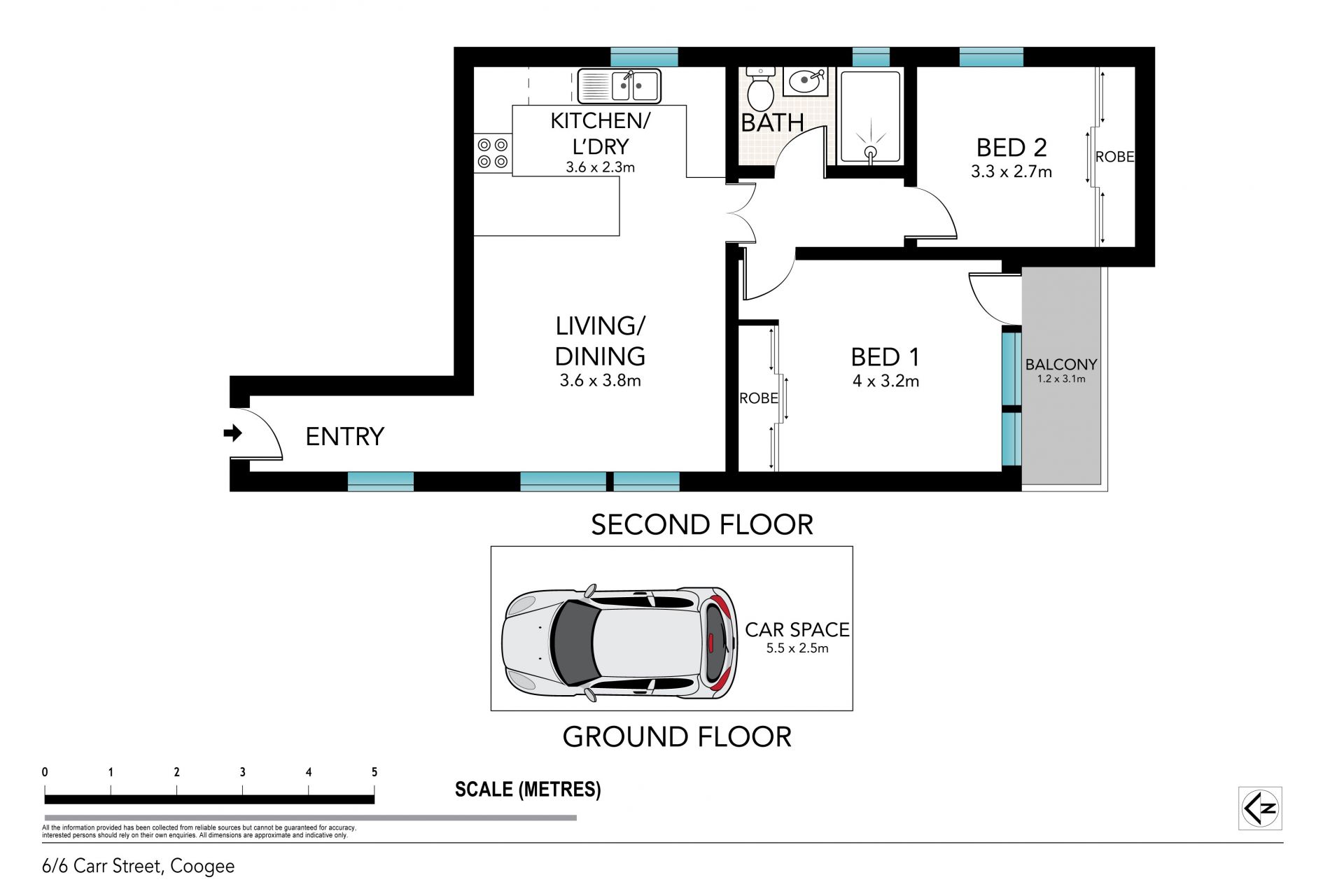 Location, lifestyle and value