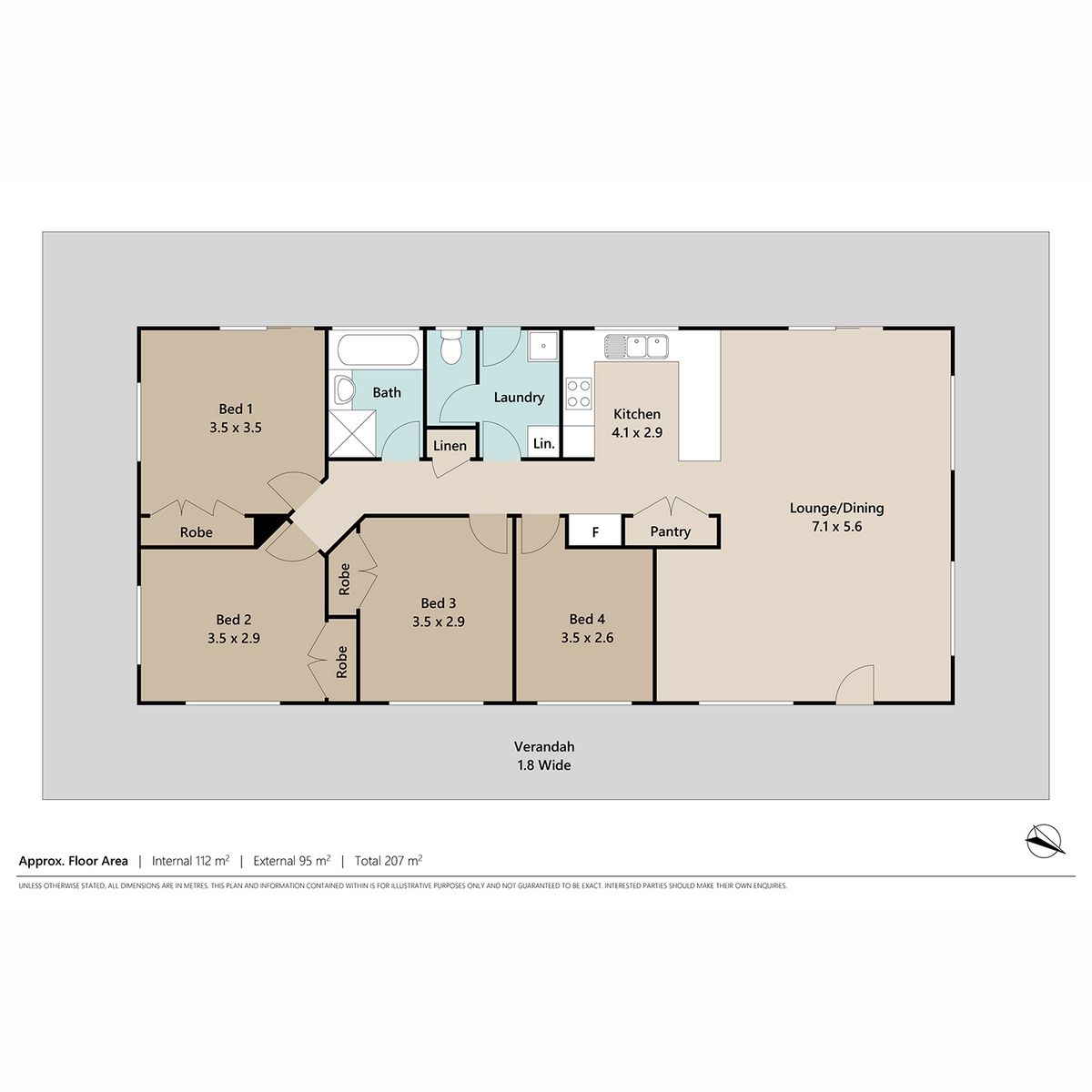 PLAN FOR THE FUTURE- 3 ACRES