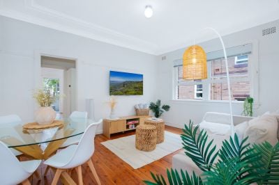 Manly - 17/10 Victoria Parade