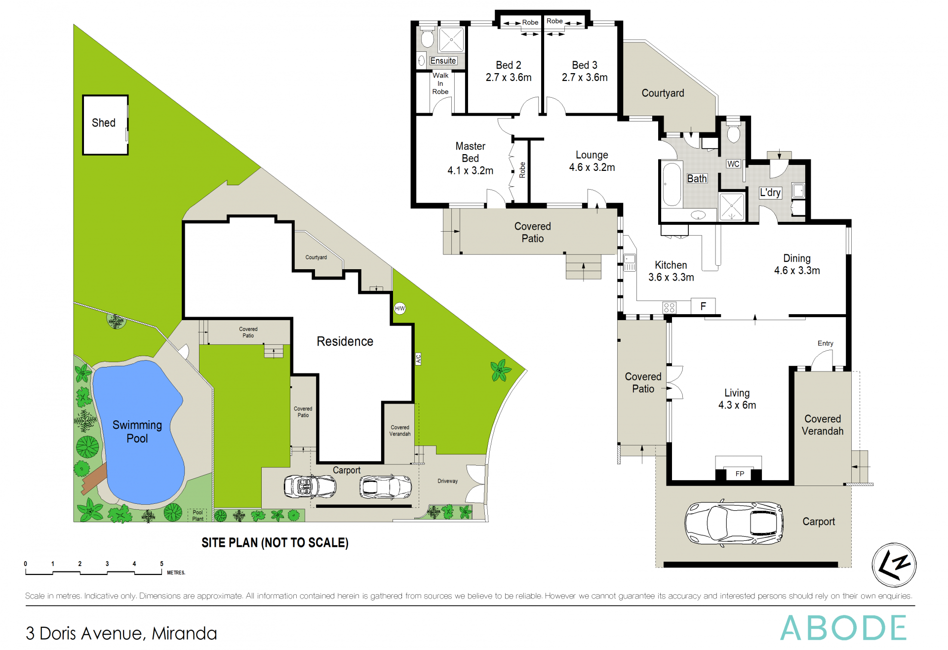3 Doris Avenue MIRANDA 2228