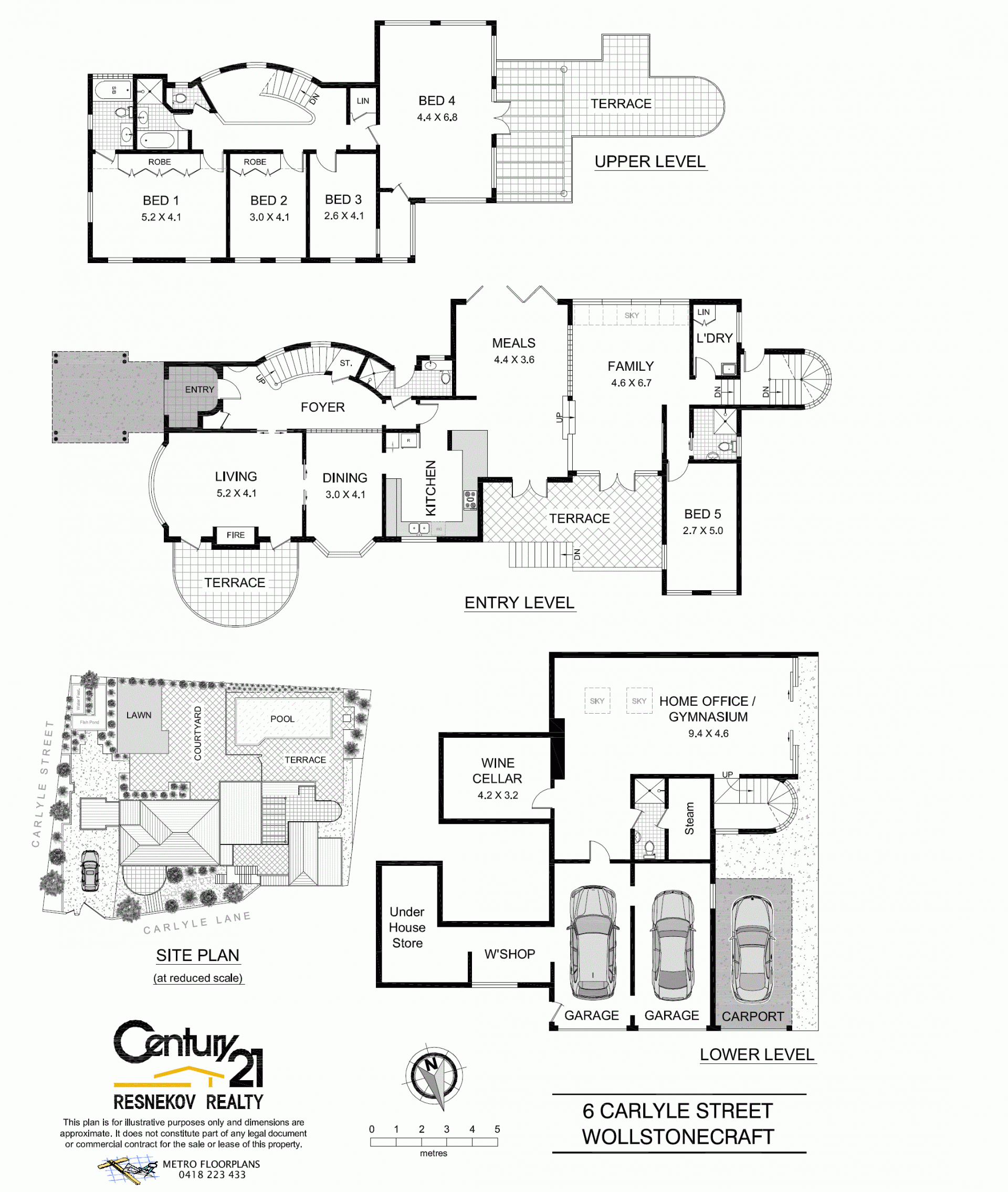 Resort Style Family Living