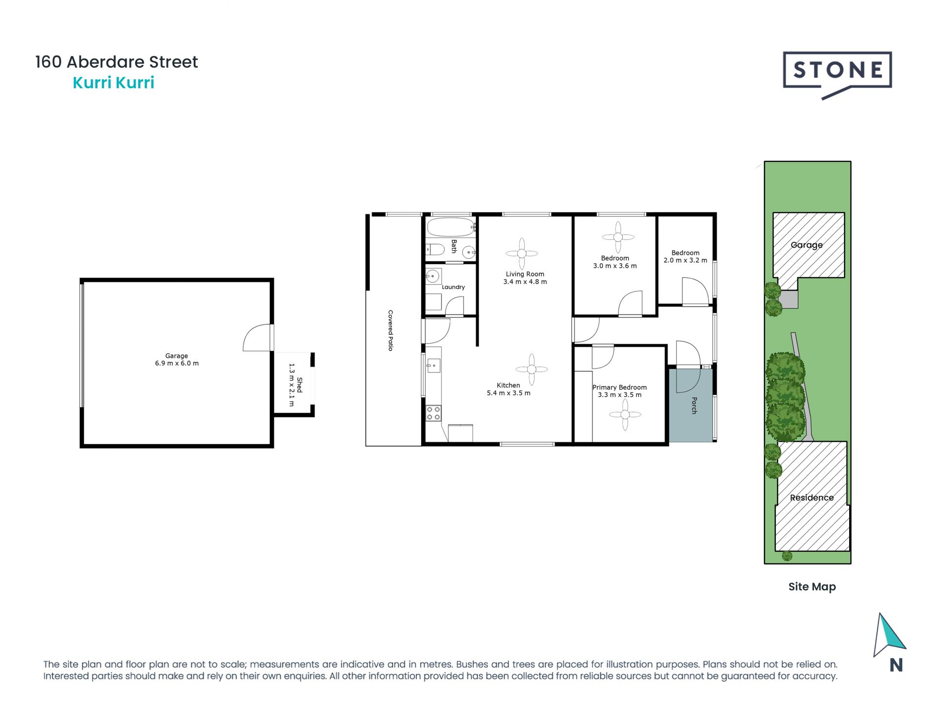 Opportunity calling: first home buyers and investors