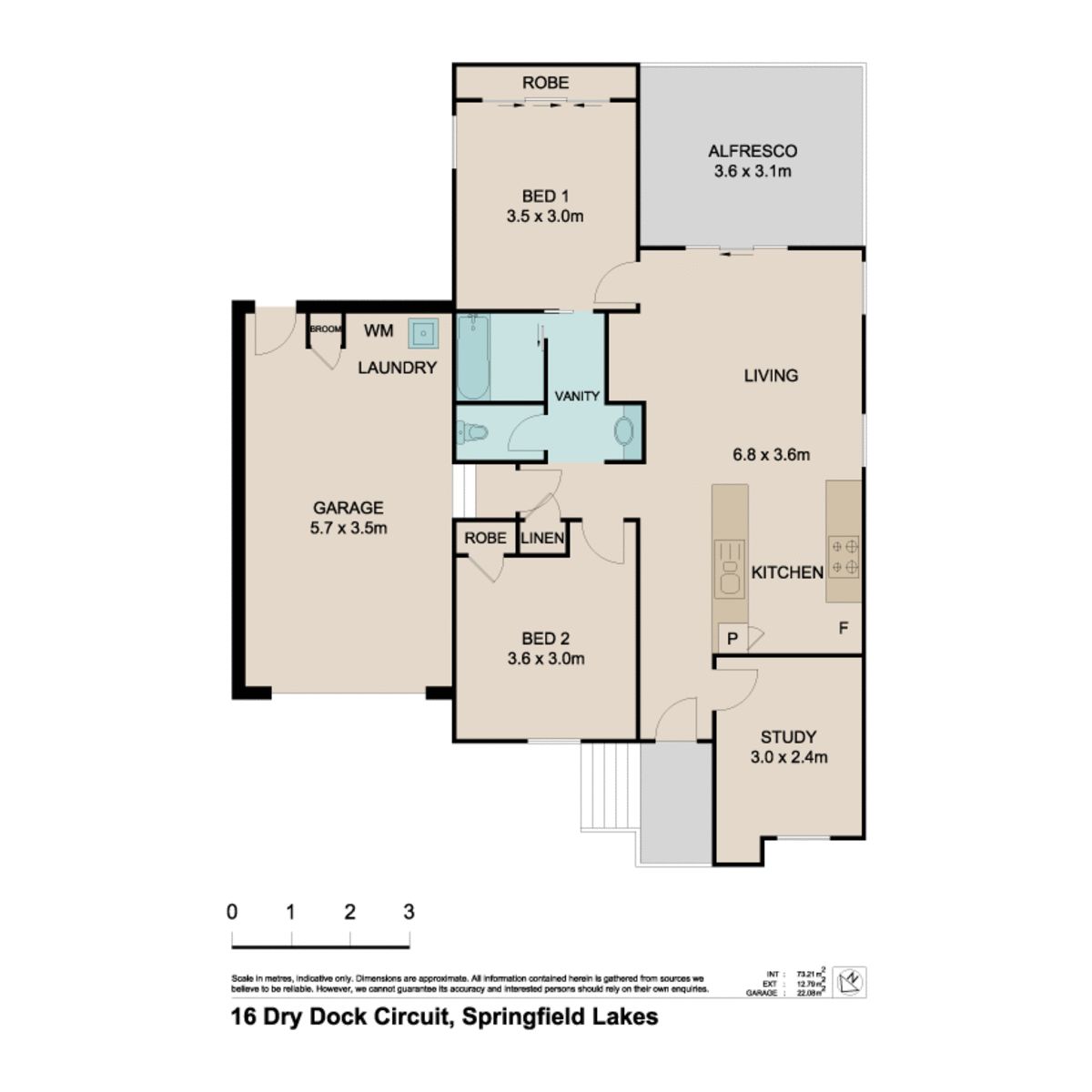 PERFECT LOW MAINTENANCE STUDIO