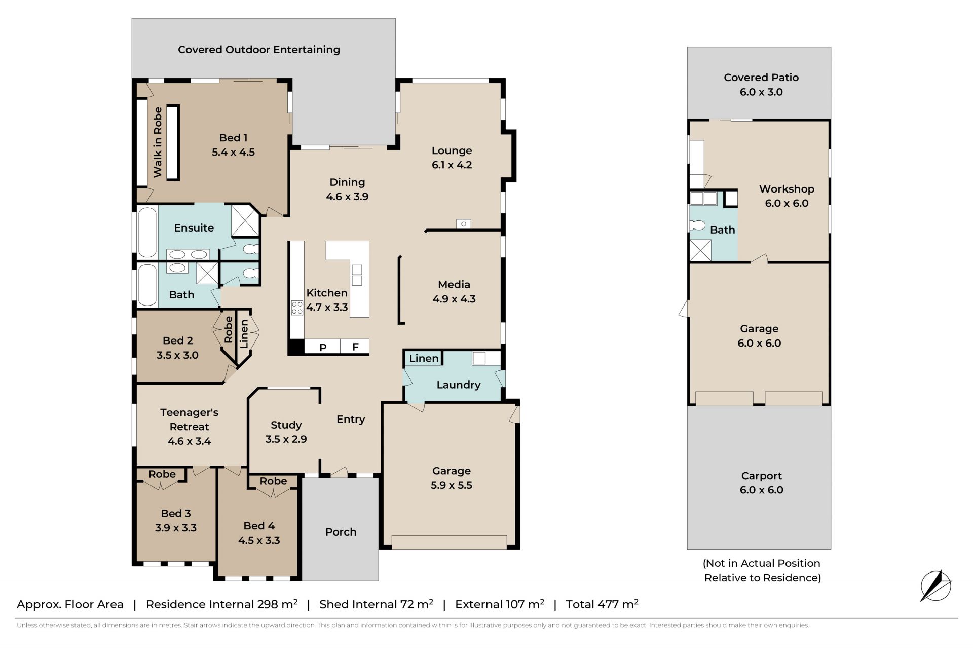 FAMILY PERFECTION, WITH TRADIES DREAM WORKSHOP